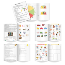 Lade das Bild in den Galerie-Viewer, Selbstregulation Kinder - Drehzahlmesser zur Selbststeuerung