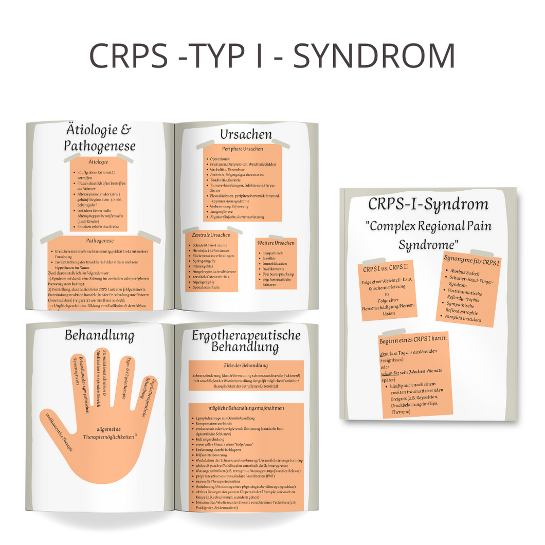 CRPS-I-Syndrom